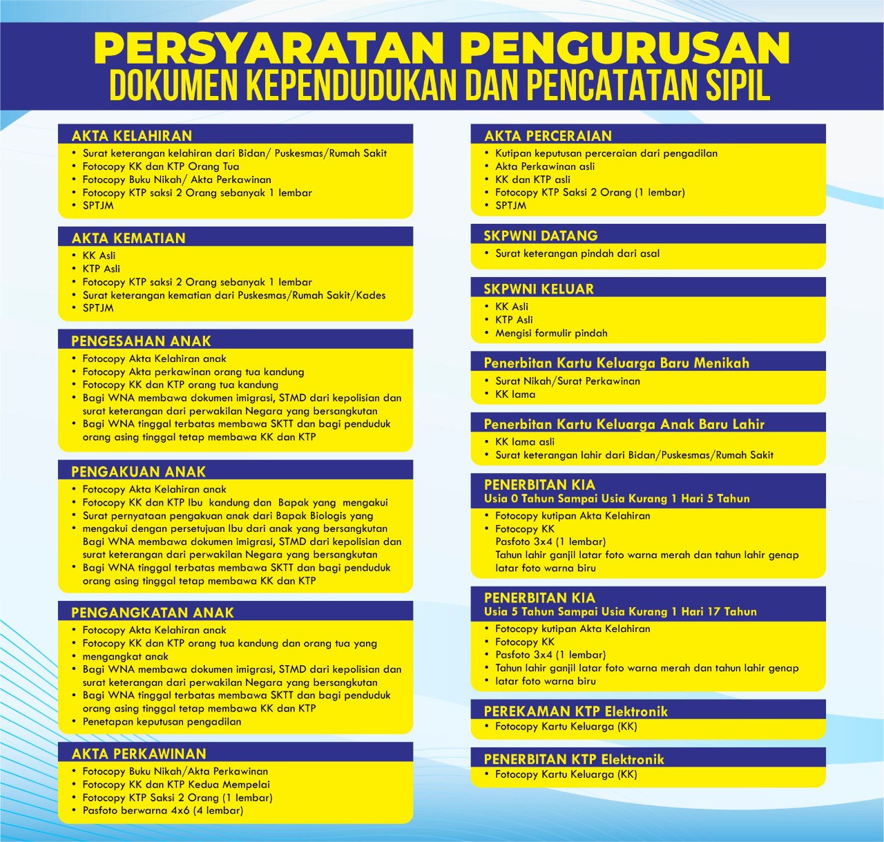 Persyaratan Layanan